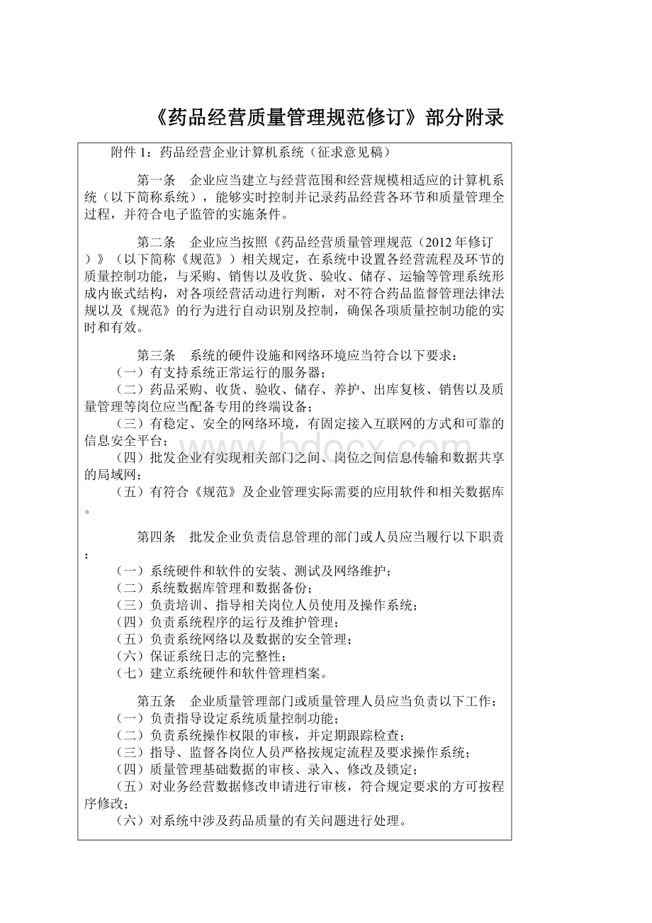 《药品经营质量管理规范修订》部分附录.docx_第1页