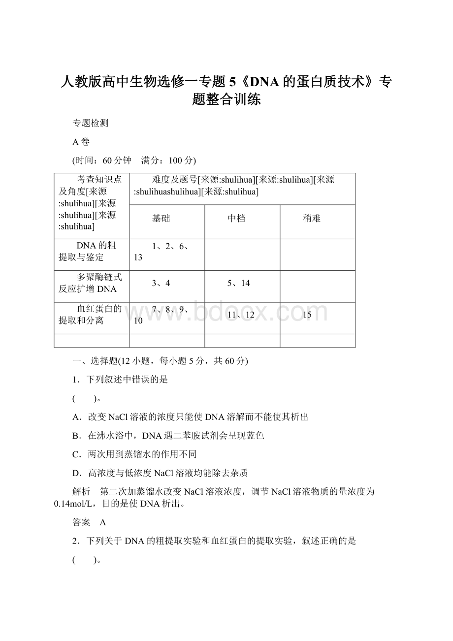 人教版高中生物选修一专题5《DNA的蛋白质技术》专题整合训练文档格式.docx_第1页