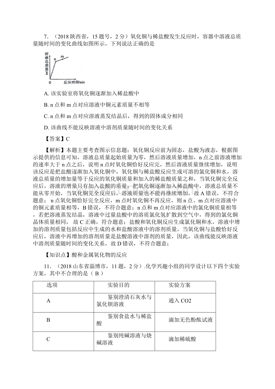 中考试题分类课时9常见的酸和碱 中和反应解析版文档格式.docx_第3页