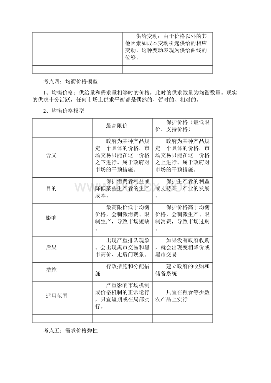 中级经济师经济基础复习笔记第一部分经济学基础.docx_第3页