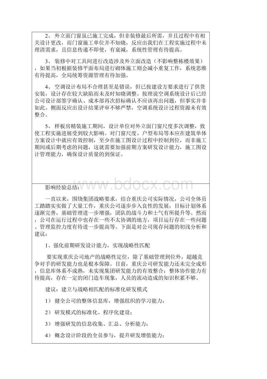 重庆旭鹏二期A1栋样板房精装案例的思考Word文档下载推荐.docx_第2页