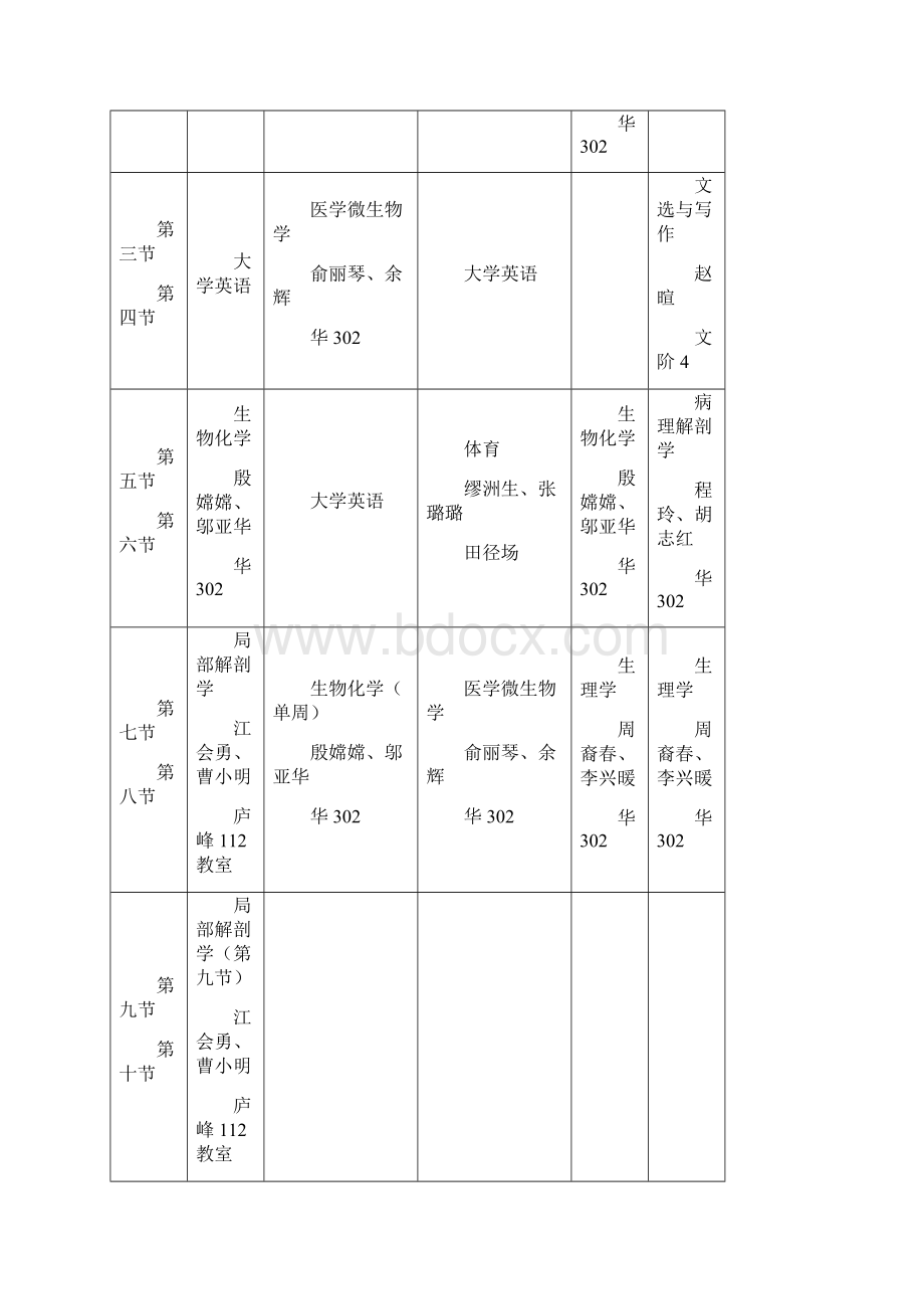 基础医学院第二学期浔东校区课表Word文档格式.docx_第3页