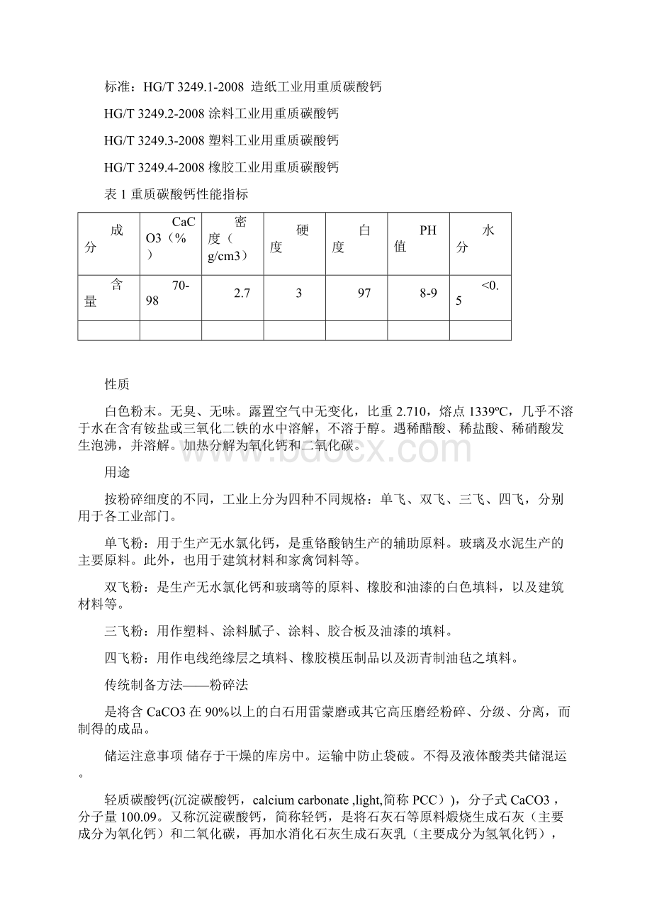 工业石膏制备超细纳米碳酸钙生产技术项目可行性研究报告Word文件下载.docx_第2页