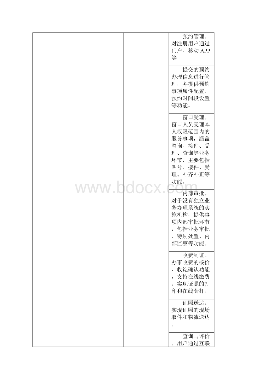 软件需求清单Word文件下载.docx_第3页