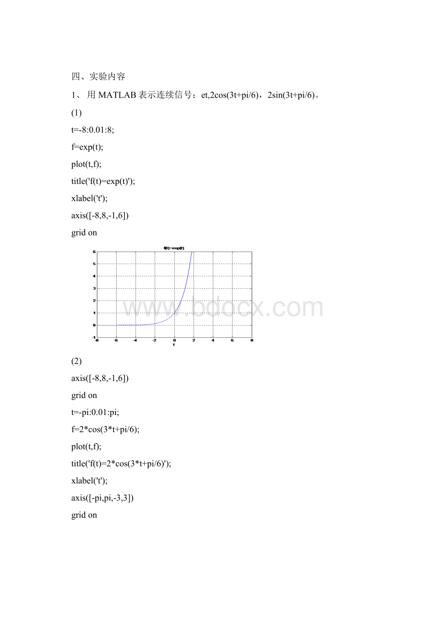 信号与线性系统课程设计杨益伟解读.docx_第2页