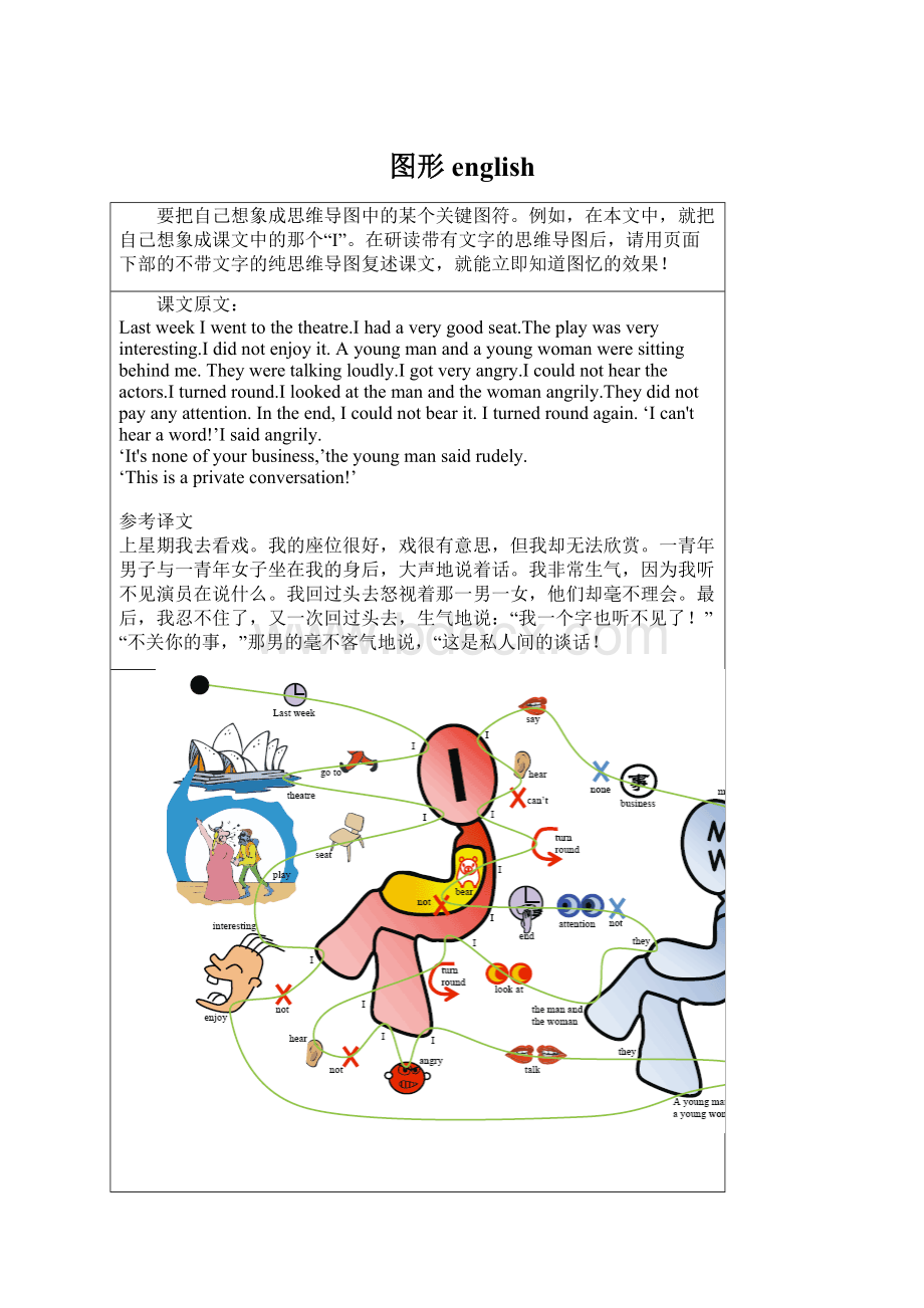 图形englishWord文档下载推荐.docx_第1页