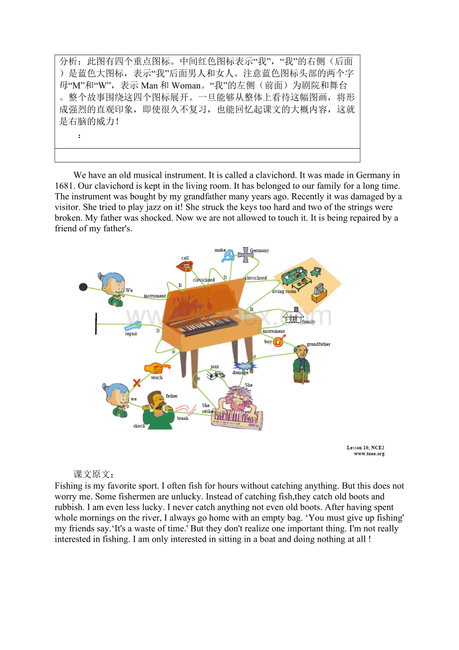 图形englishWord文档下载推荐.docx_第2页