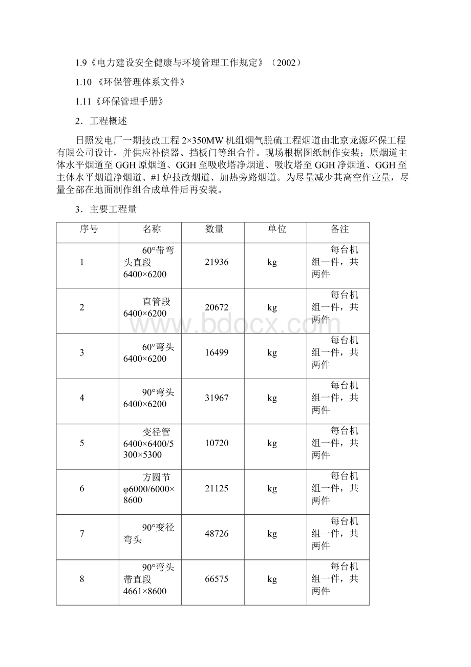 烟道制作安装作业指导书.docx_第3页