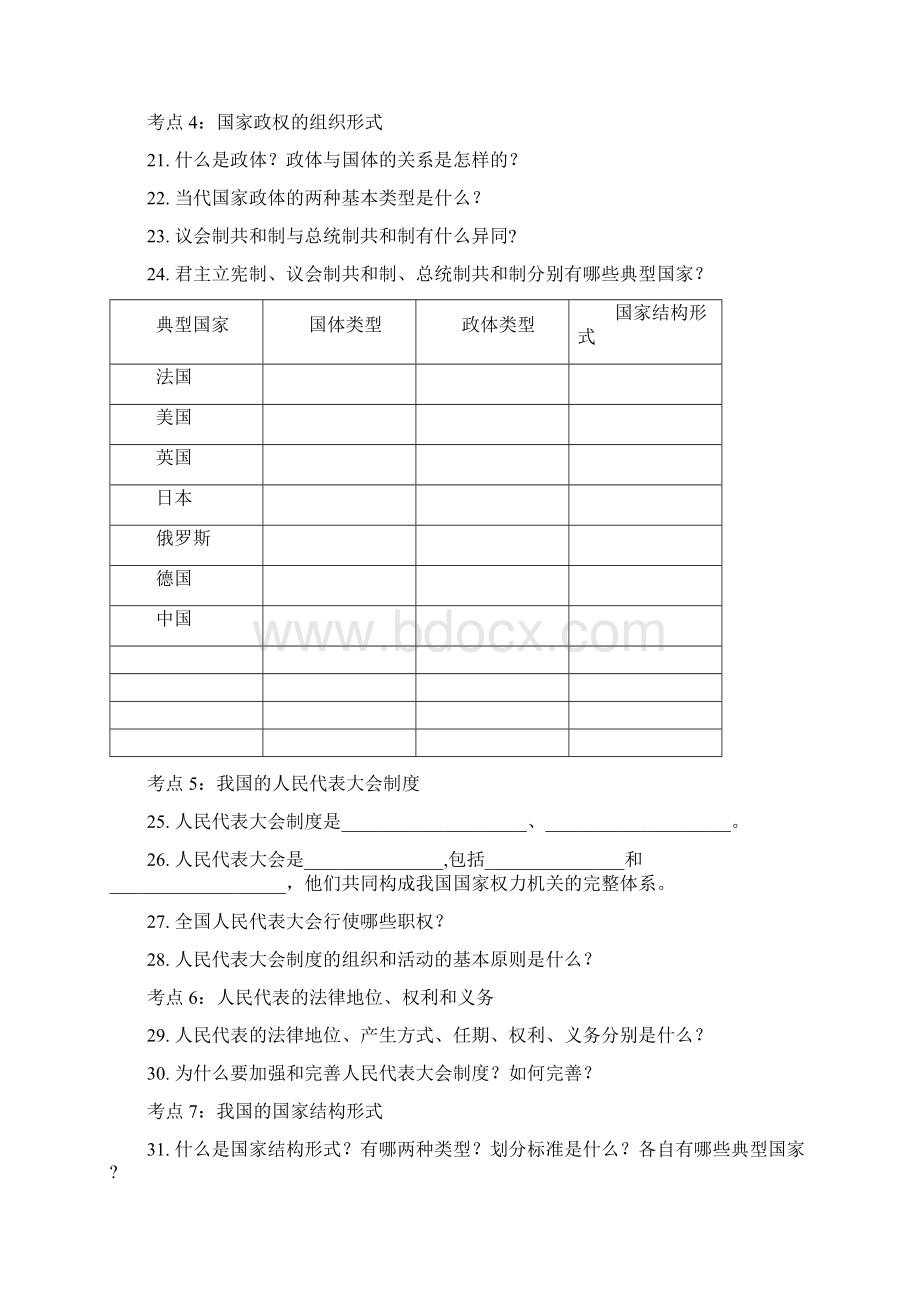 政治常识44个考点.docx_第2页