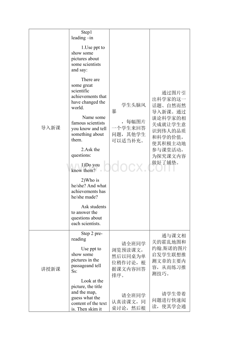 新人教版高中英语必修二Unit1 Science and scientists Period 1教案.docx_第2页