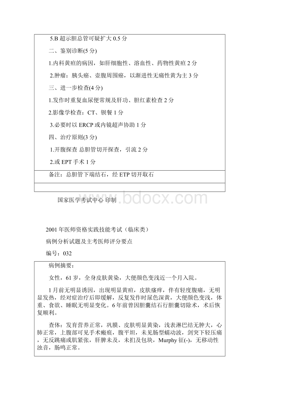 4外科病例分析.docx_第2页