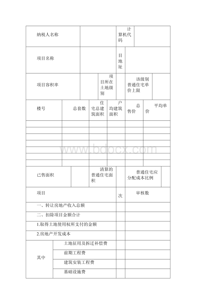 土地增值税清算表格系统Word文档格式.docx_第3页