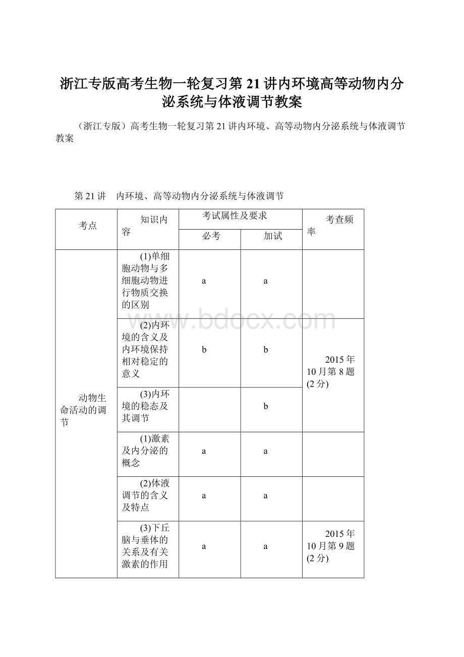 浙江专版高考生物一轮复习第21讲内环境高等动物内分泌系统与体液调节教案文档格式.docx