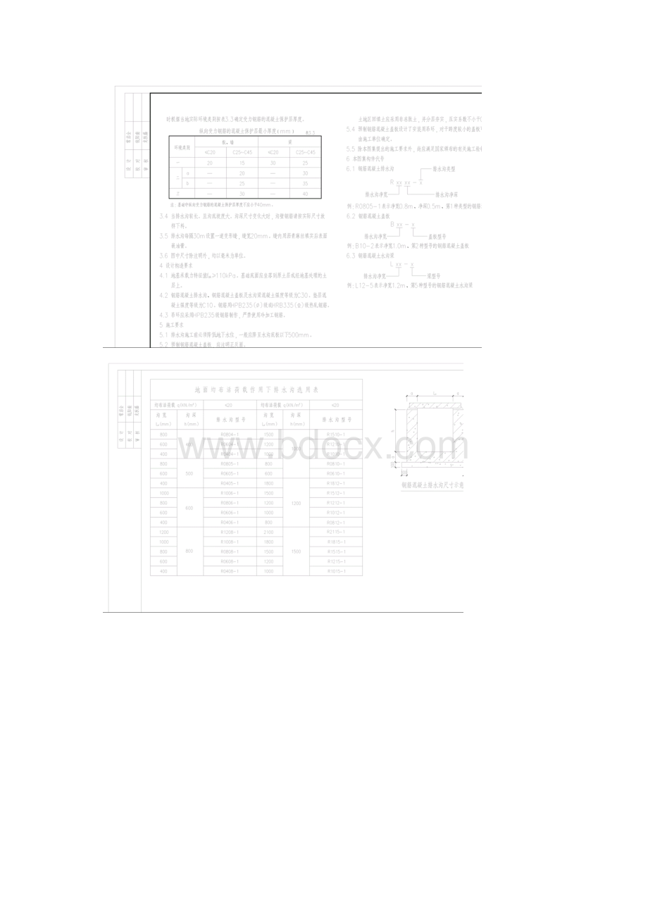 精品排水沟标准图.docx_第2页