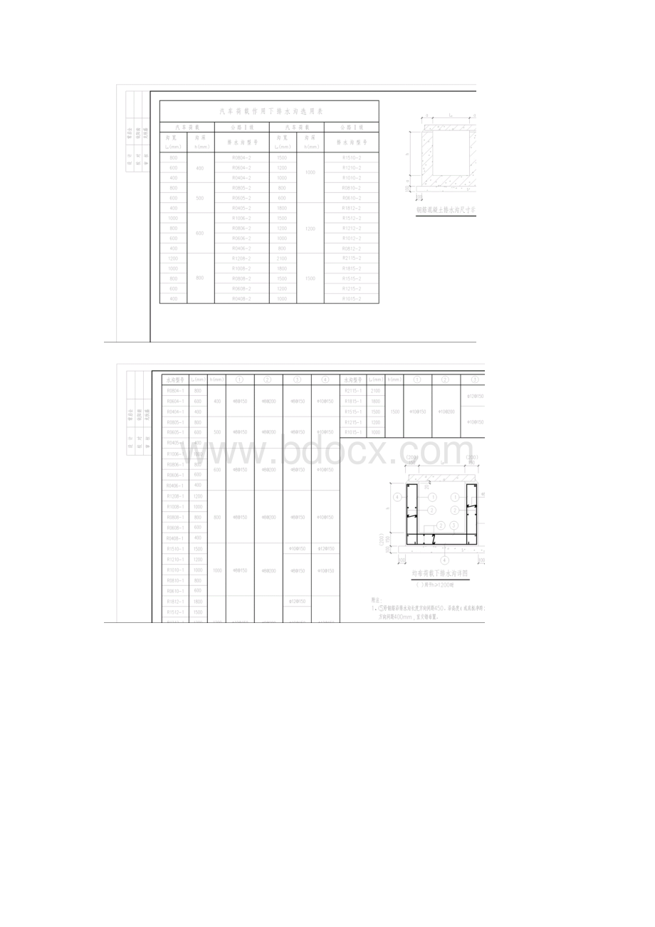 精品排水沟标准图.docx_第3页