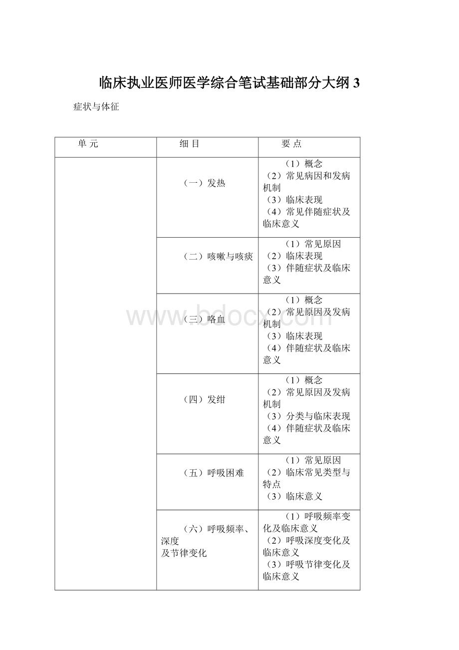 临床执业医师医学综合笔试基础部分大纲 3Word格式文档下载.docx