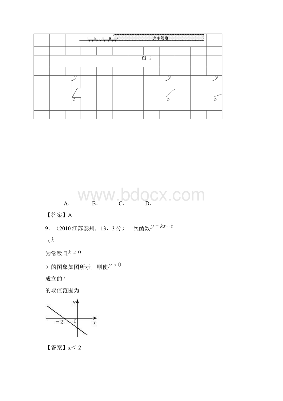 历年中考数学一次函数练习题文档格式.docx_第3页