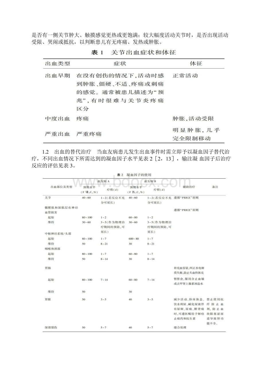 儿童血友病家庭治疗专家共识最全版.docx_第2页