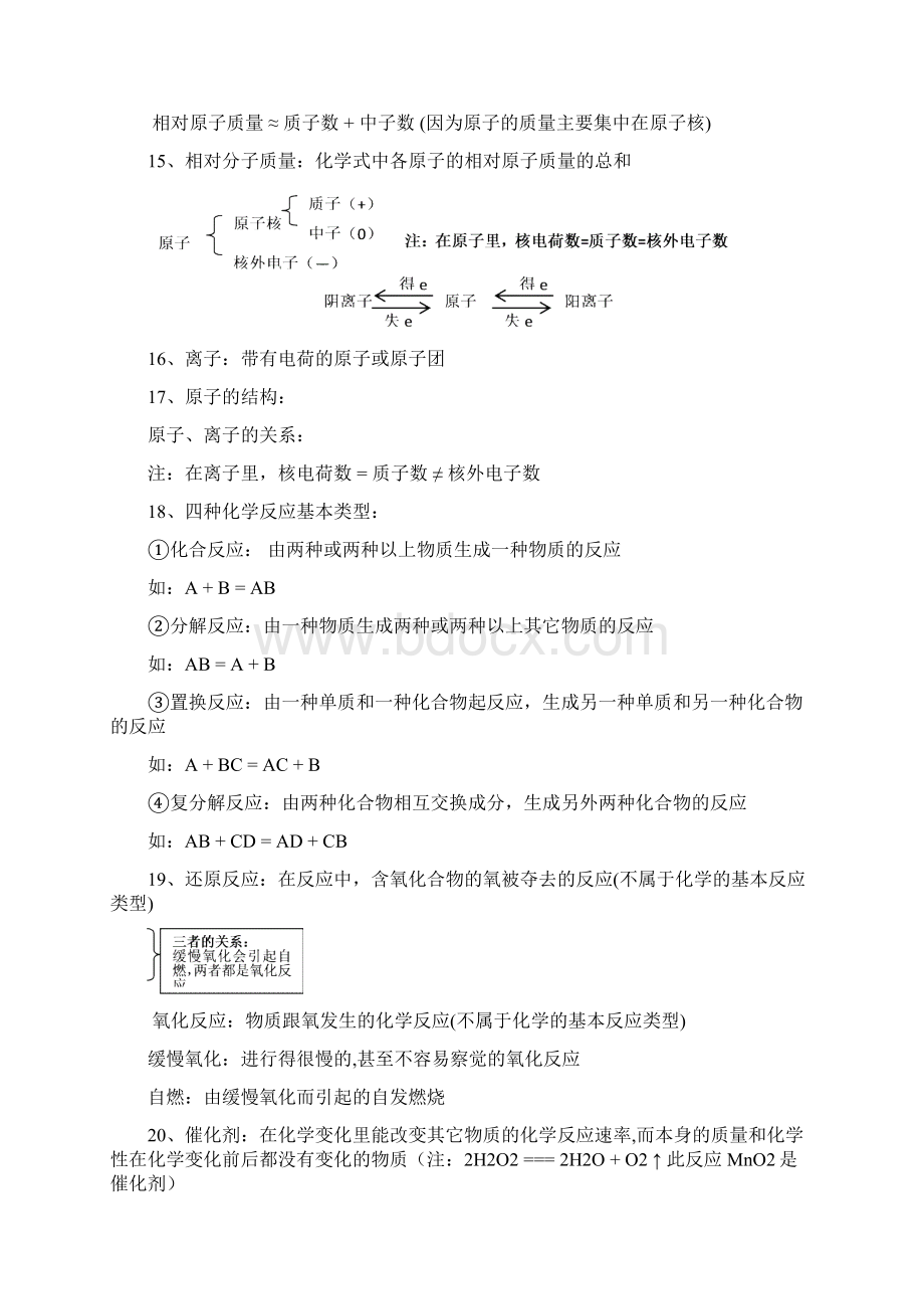 中考化学总复习资料打印版Word文档格式.docx_第2页