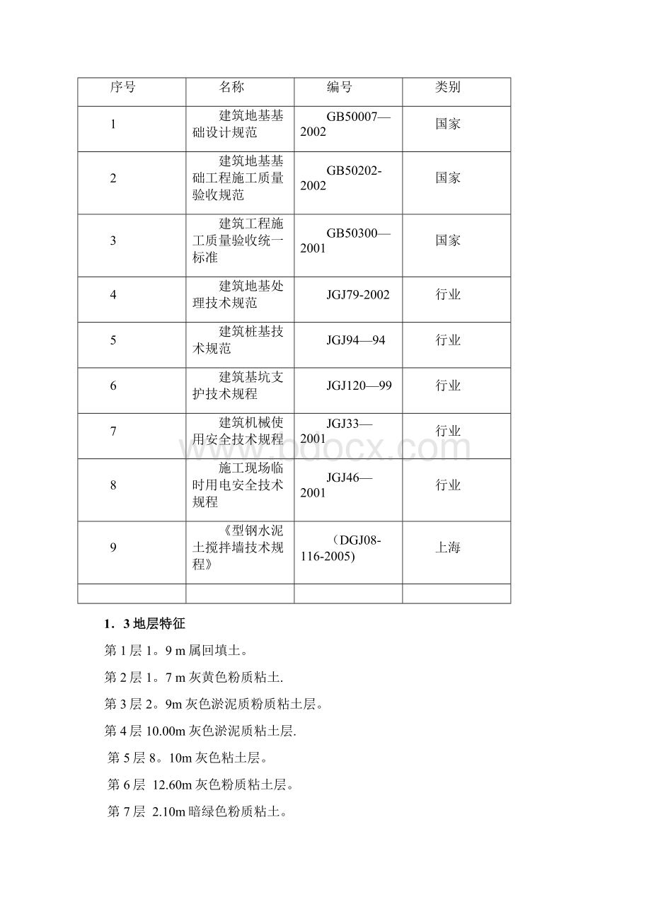 三轴水泥搅拌高压旋喷桩施工方案.docx_第2页