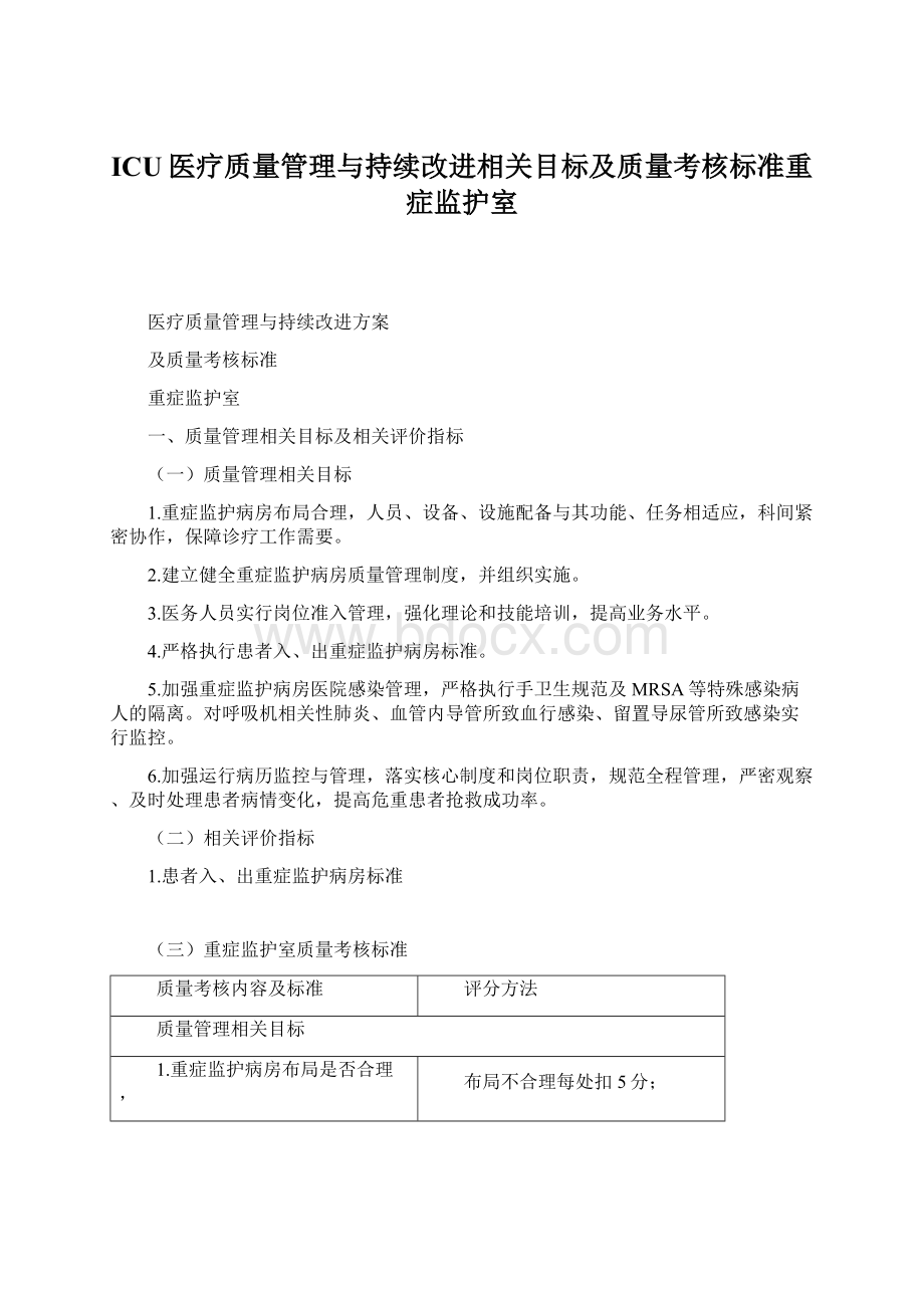 ICU医疗质量管理与持续改进相关目标及质量考核标准重症监护室Word文件下载.docx