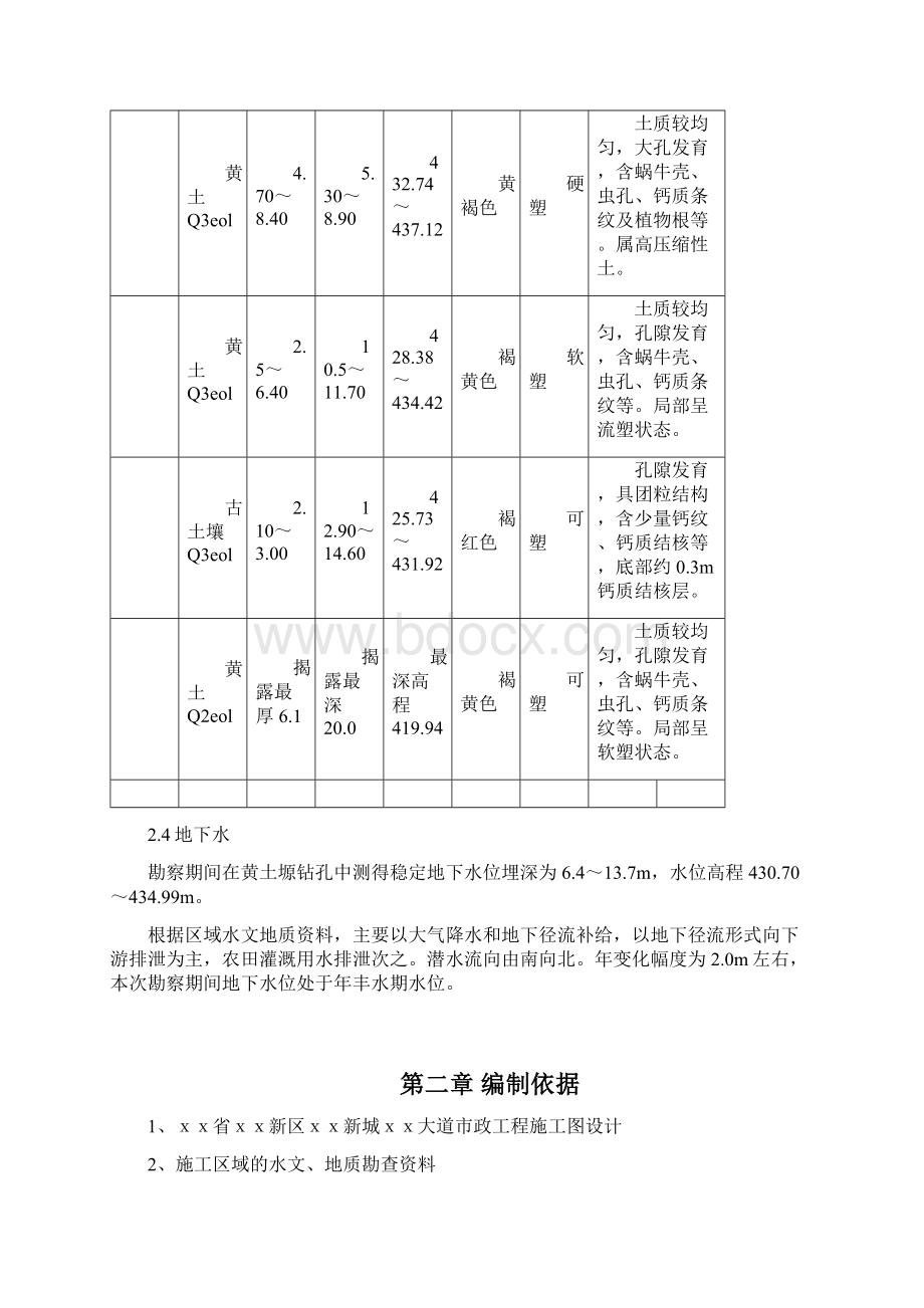 顶管工作井专项施工方案.docx_第3页