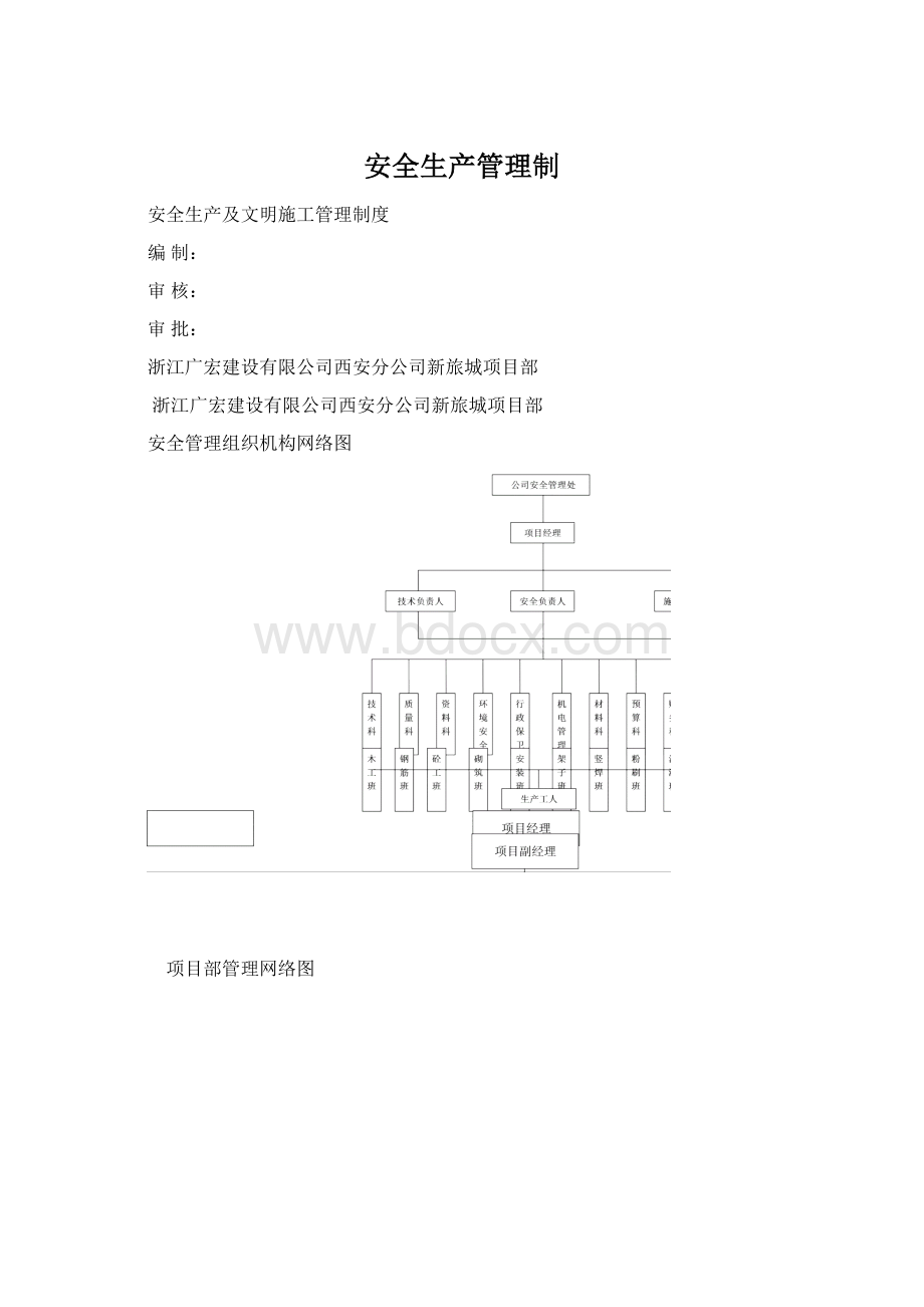 安全生产管理制Word格式.docx_第1页