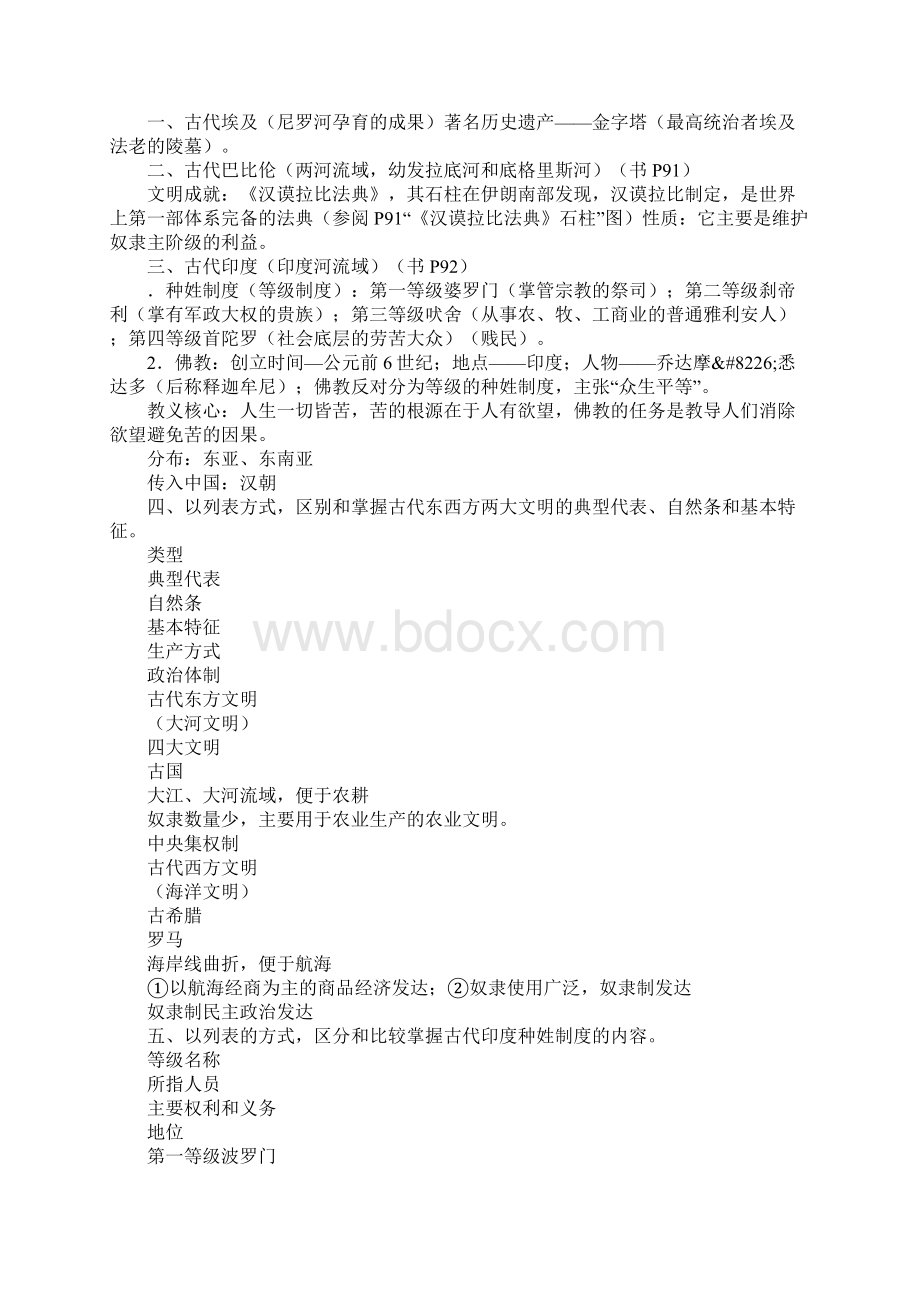 北师大版八年级历史下册第四五单元复习提纲.docx_第2页