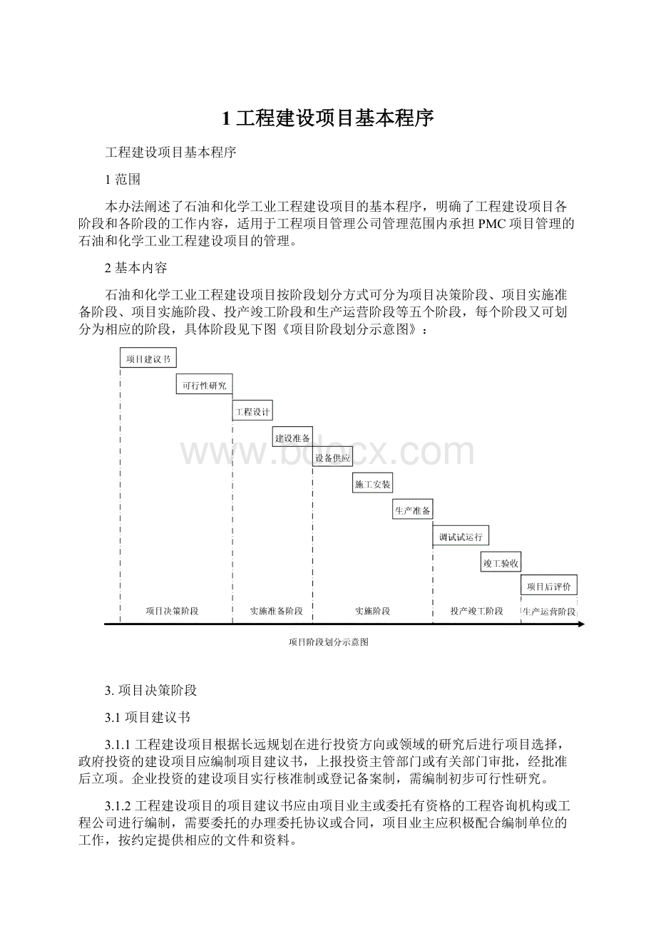 1工程建设项目基本程序.docx