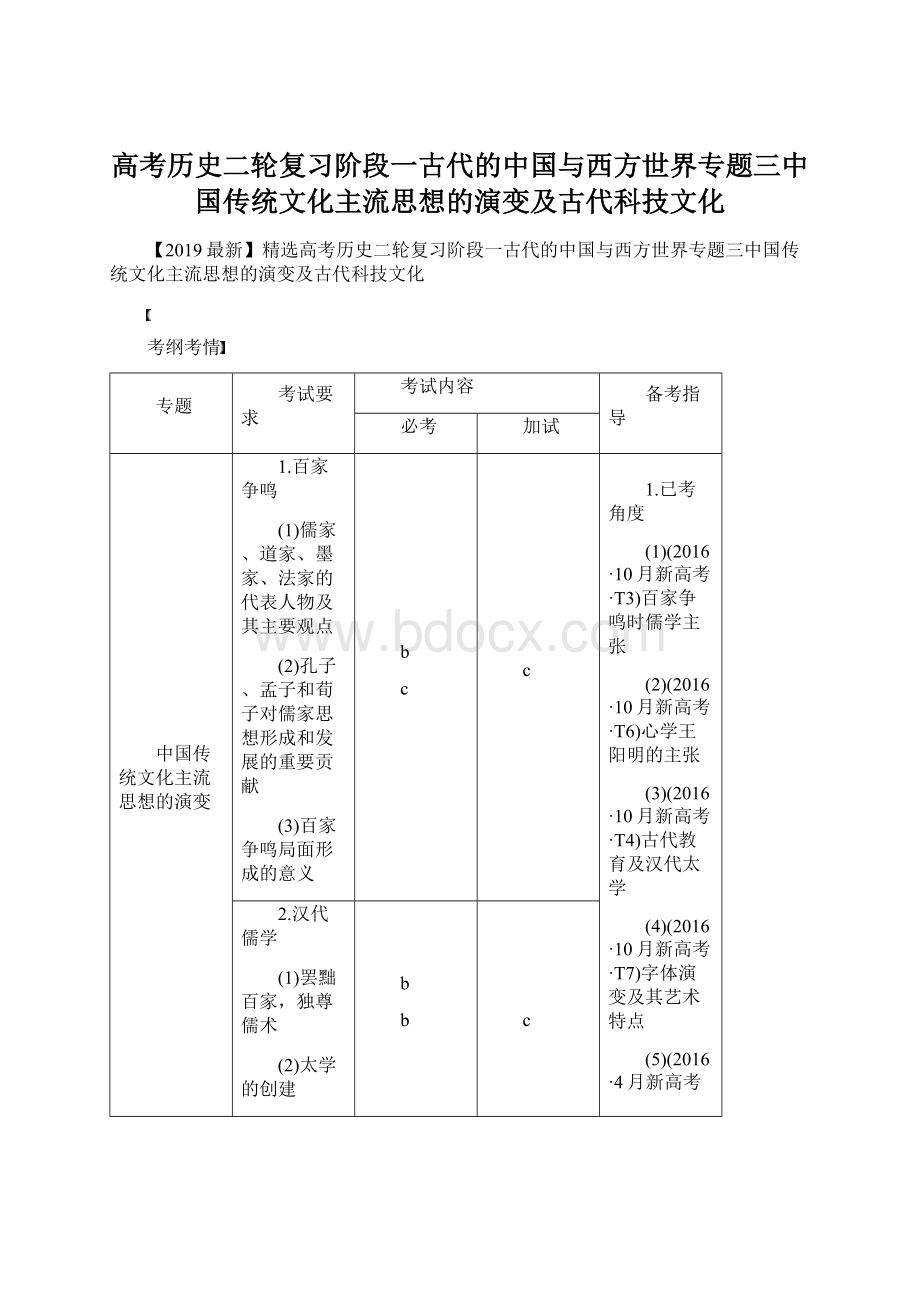 高考历史二轮复习阶段一古代的中国与西方世界专题三中国传统文化主流思想的演变及古代科技文化文档格式.docx_第1页