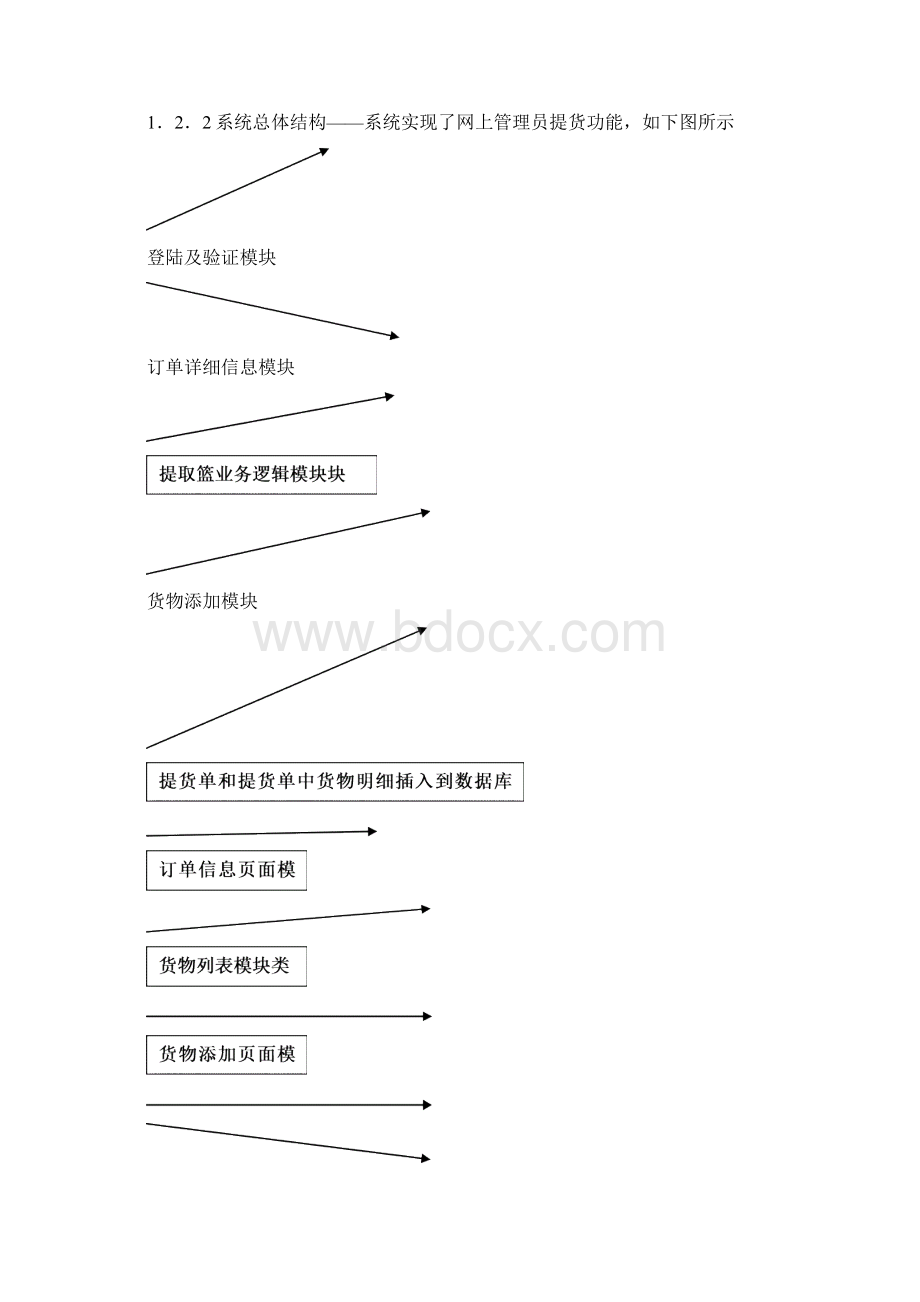 广工课程设计报告.docx_第3页