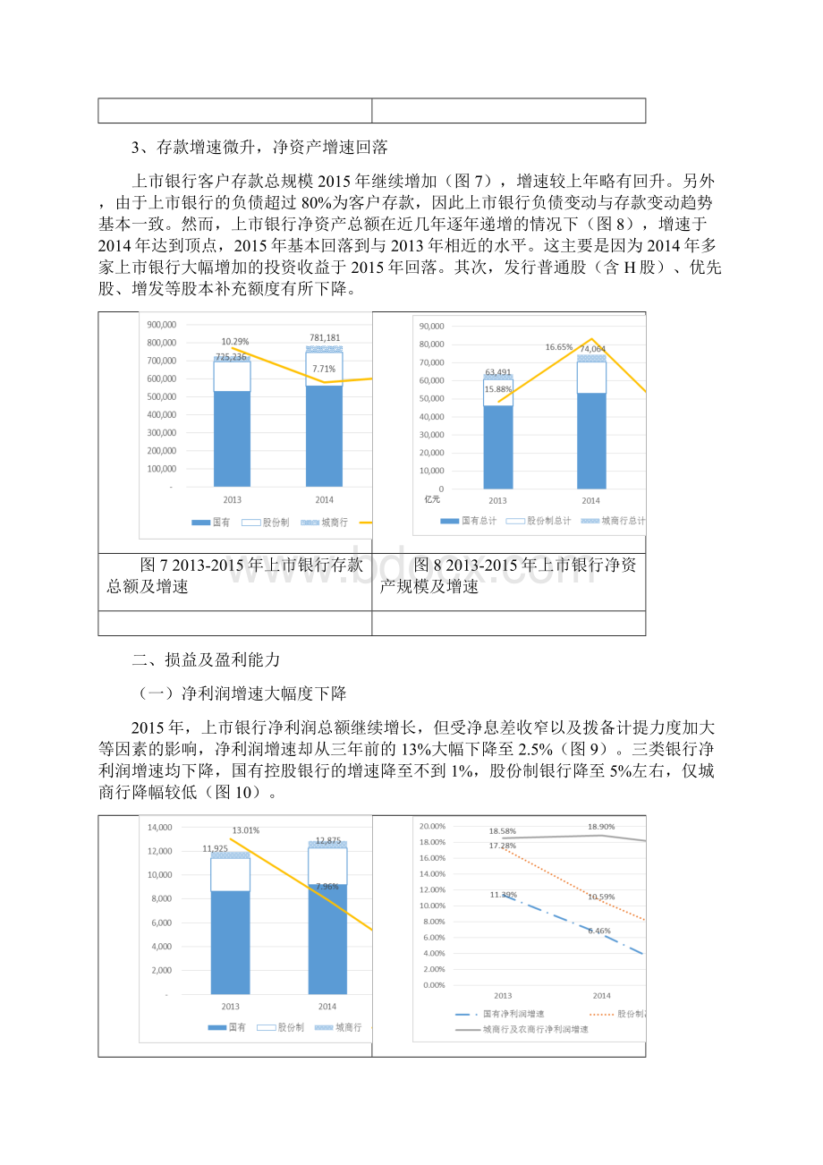 我国上银行基本情况分析内容摘要当前我国经济正处于增.docx_第3页