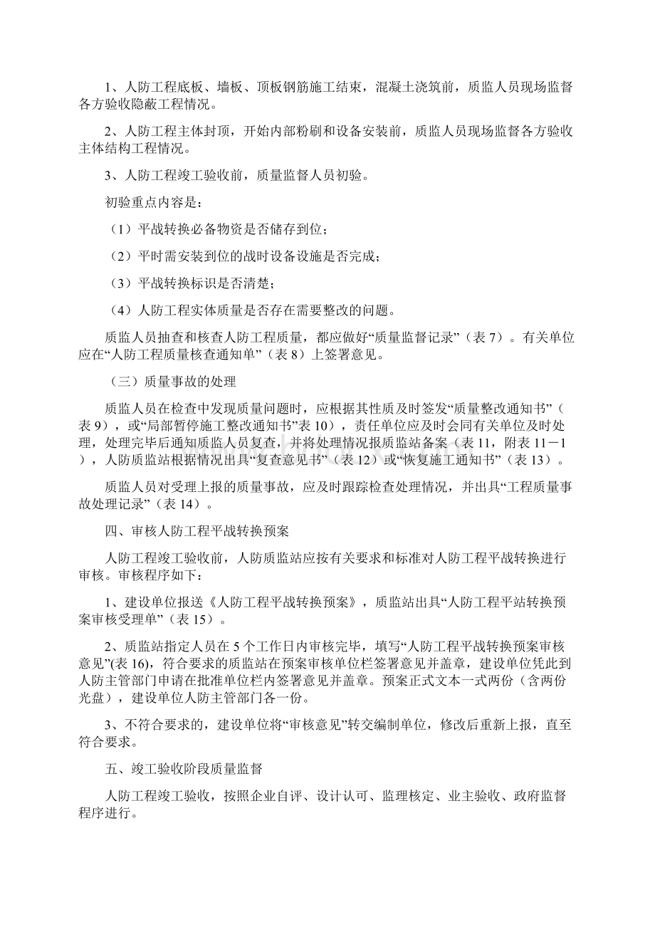 无锡市人防工程质量监督工作程序Word文档下载推荐.docx_第3页