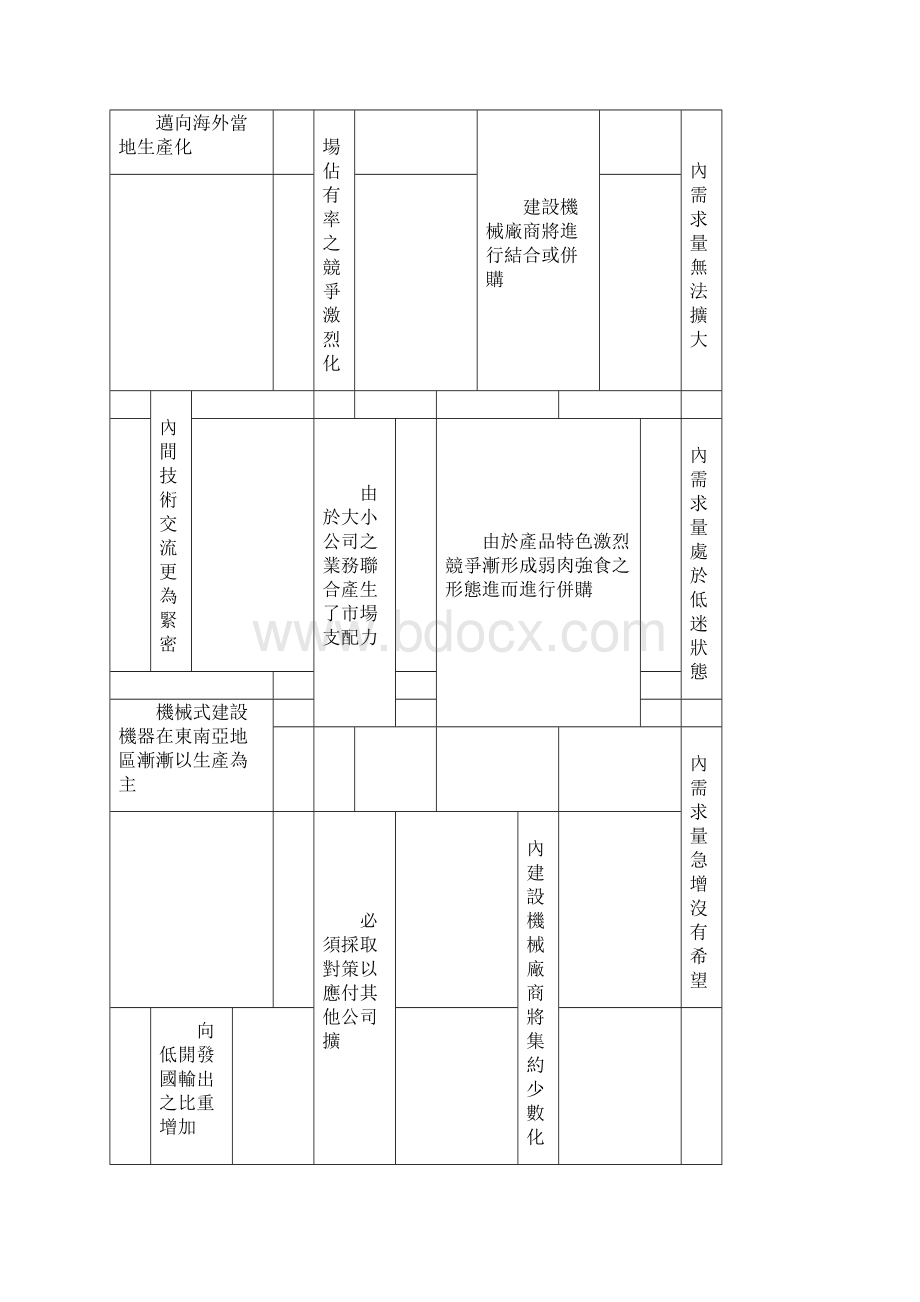 NQ7Word文档格式.docx_第2页