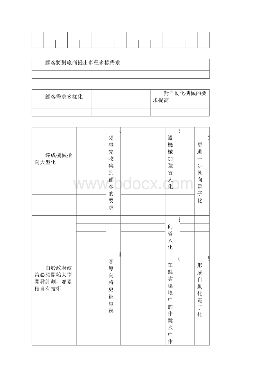 NQ7Word文档格式.docx_第3页