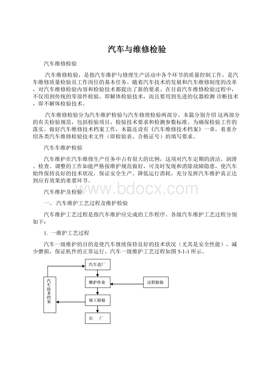 汽车与维修检验.docx_第1页