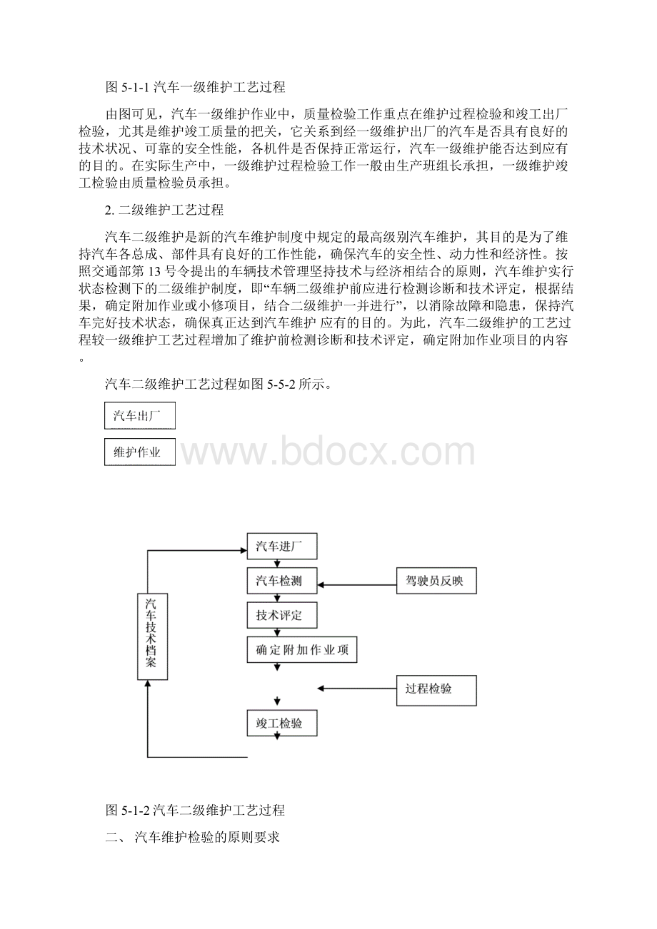 汽车与维修检验Word文档下载推荐.docx_第2页