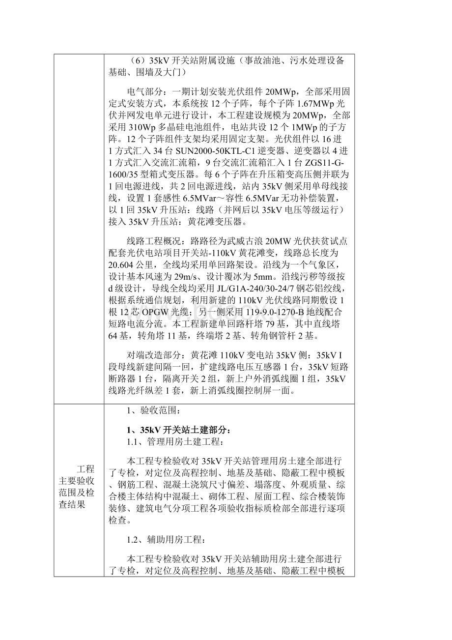 扶贫光伏竣工报告Word文档下载推荐.docx_第3页