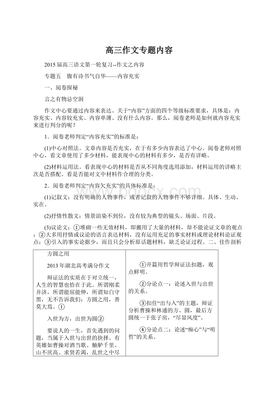 高三作文专题内容文档格式.docx