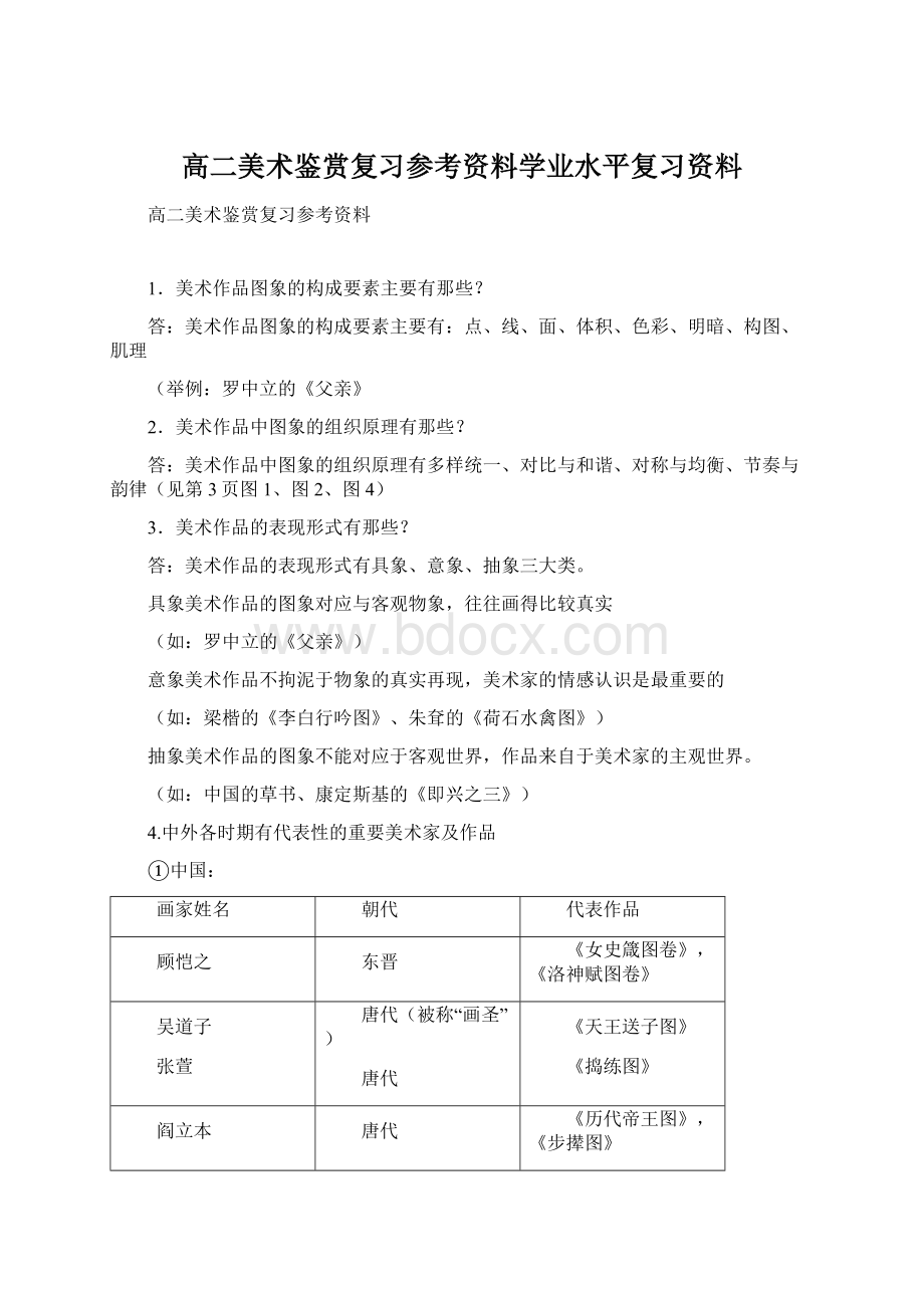 高二美术鉴赏复习参考资料学业水平复习资料Word文档下载推荐.docx_第1页