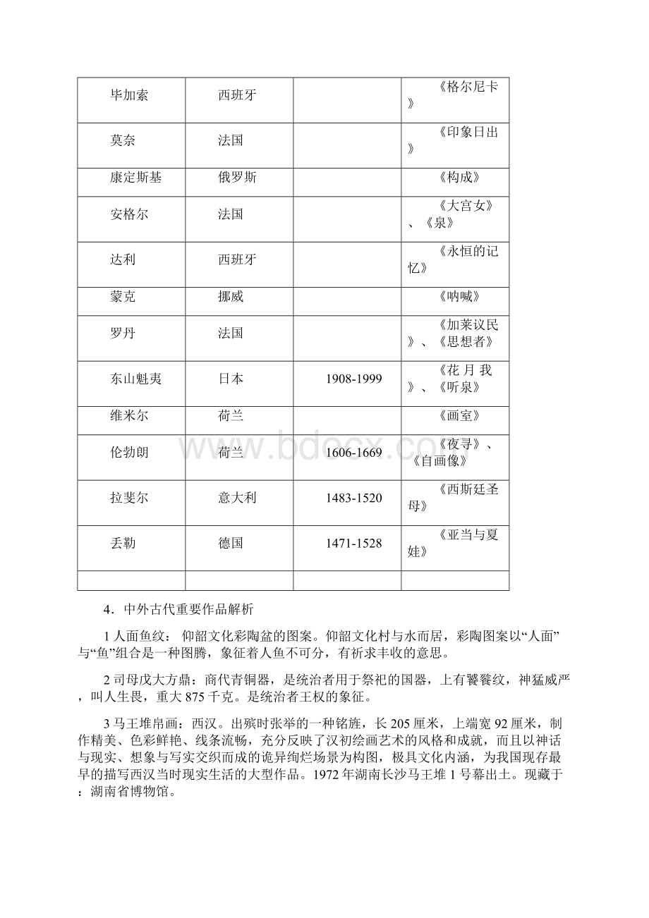 高二美术鉴赏复习参考资料学业水平复习资料Word文档下载推荐.docx_第3页