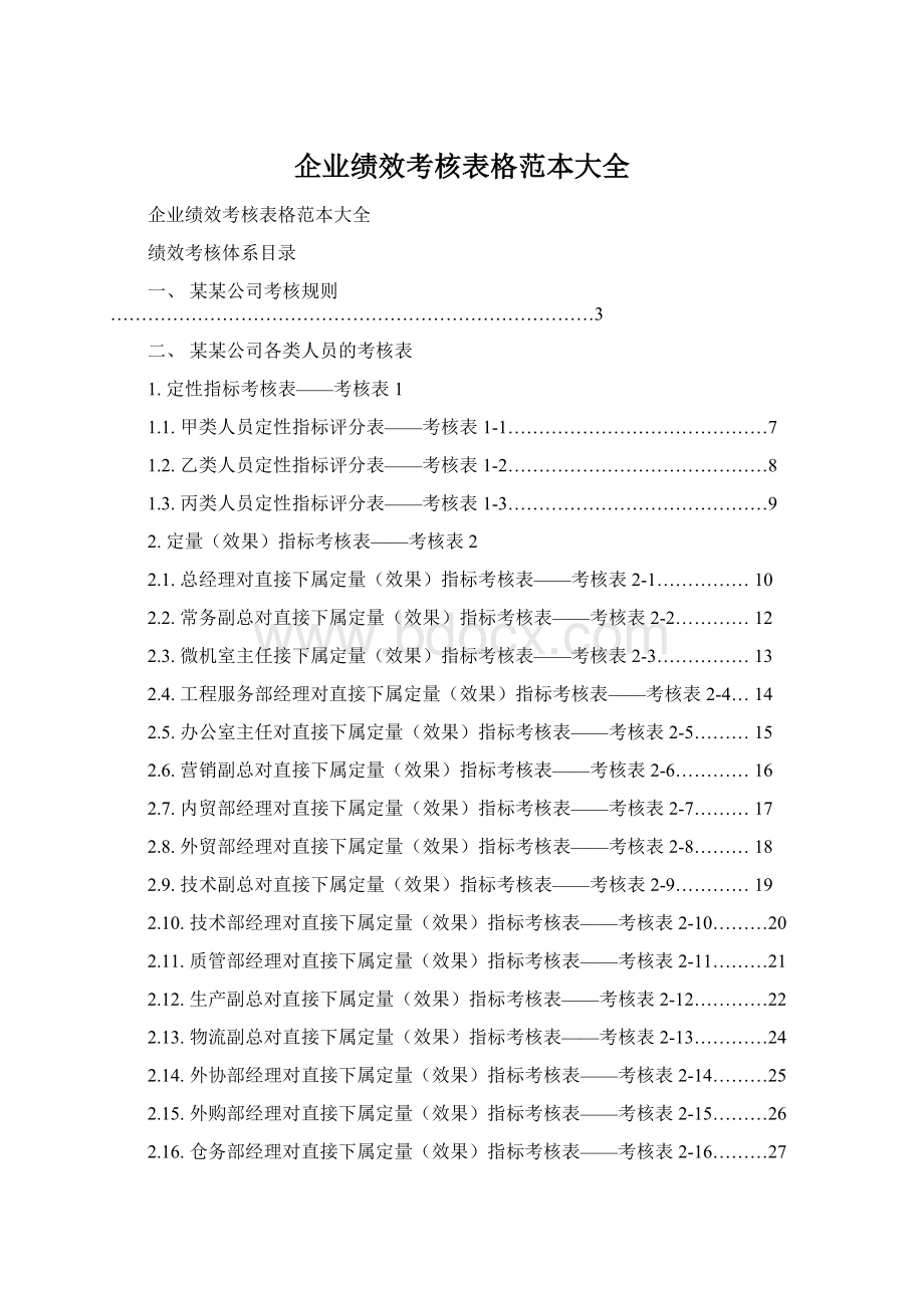 企业绩效考核表格范本大全.docx