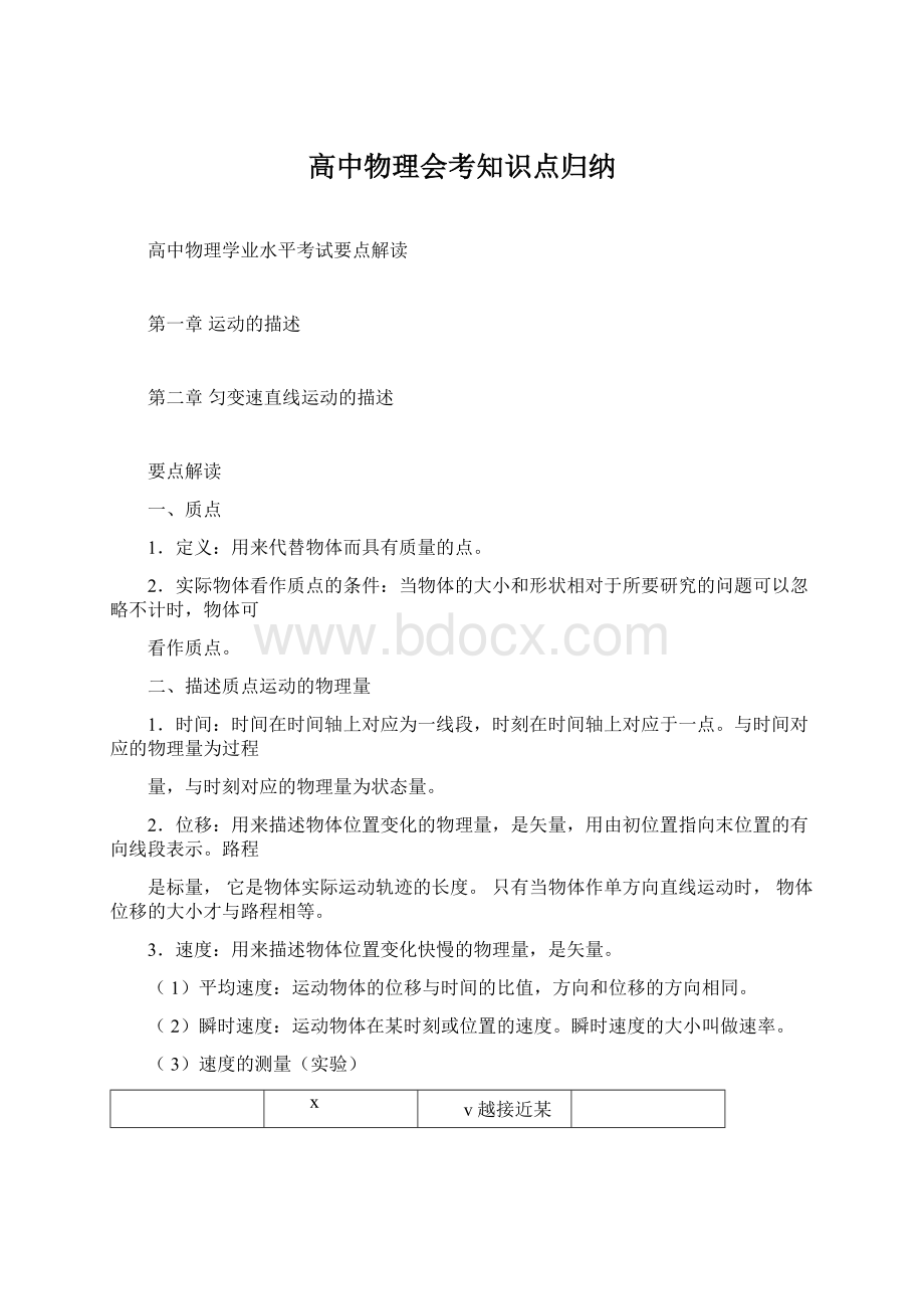 高中物理会考知识点归纳.docx_第1页