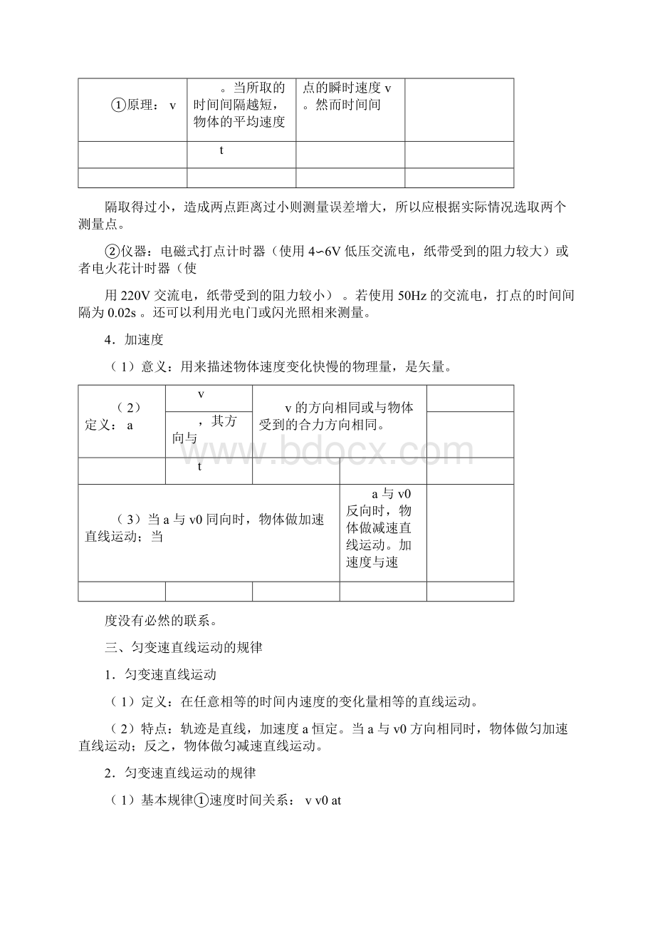 高中物理会考知识点归纳.docx_第2页