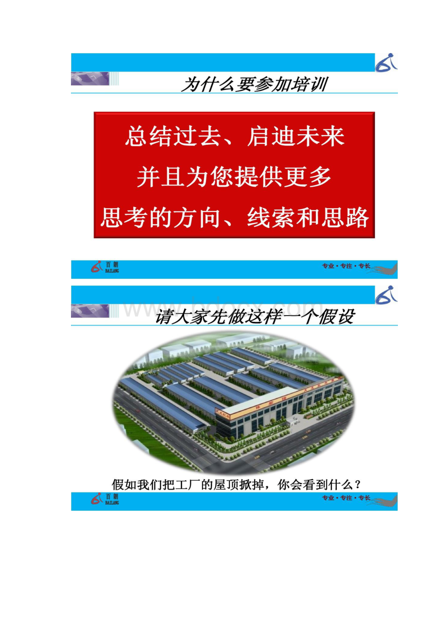 五型班组建设与班组长胜任力提升Word文件下载.docx_第2页