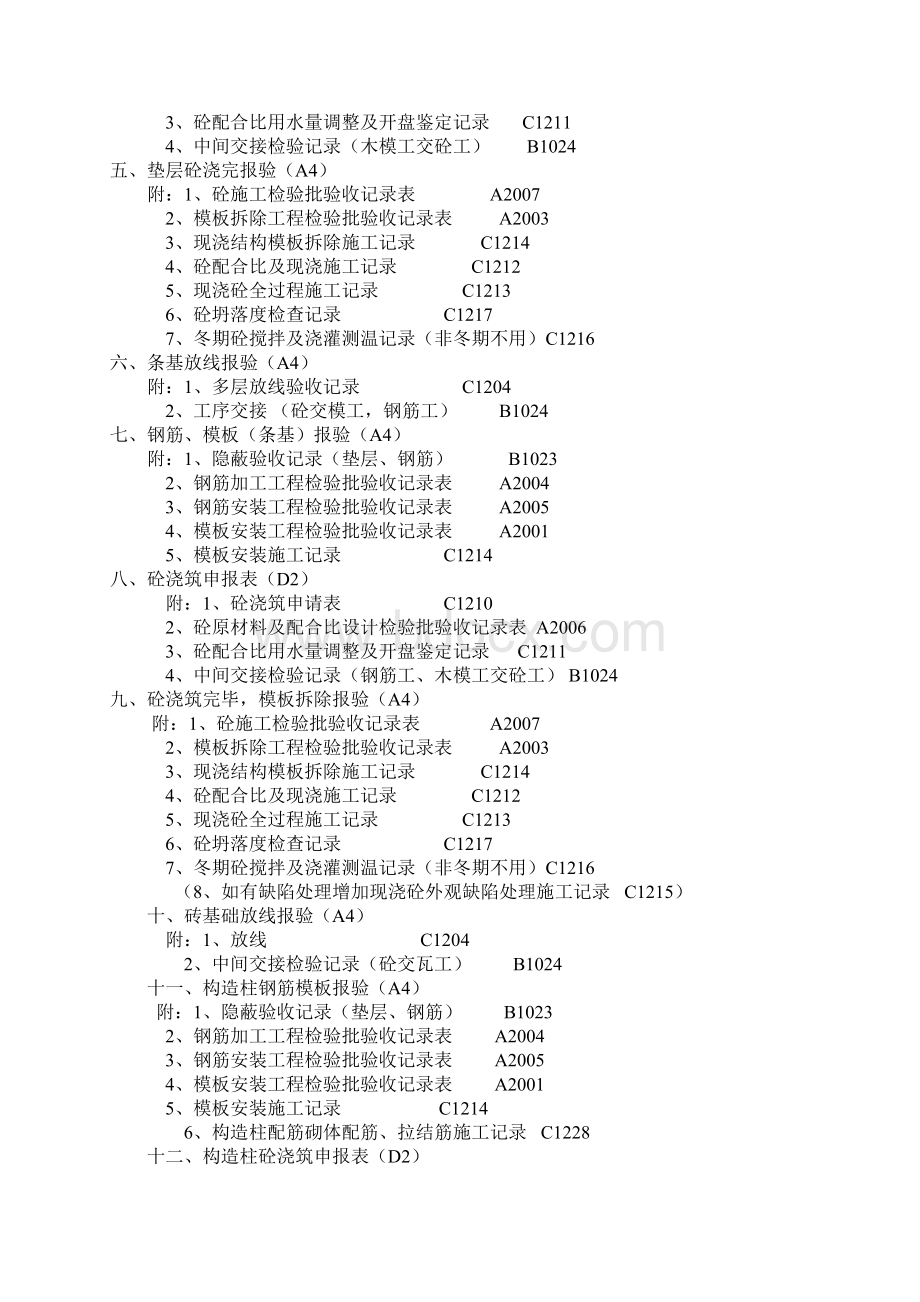 一般工程工程资料报送程序.docx_第2页