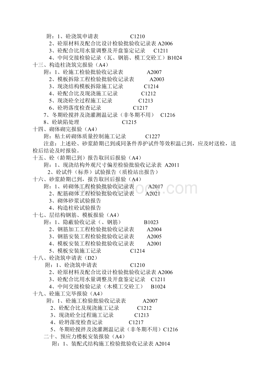 一般工程工程资料报送程序.docx_第3页