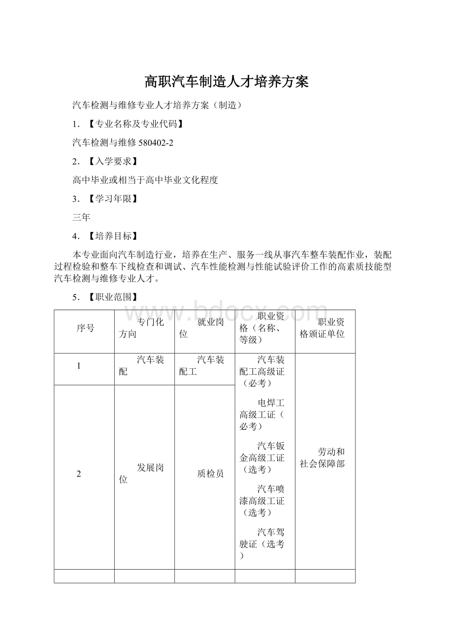 高职汽车制造人才培养方案.docx_第1页