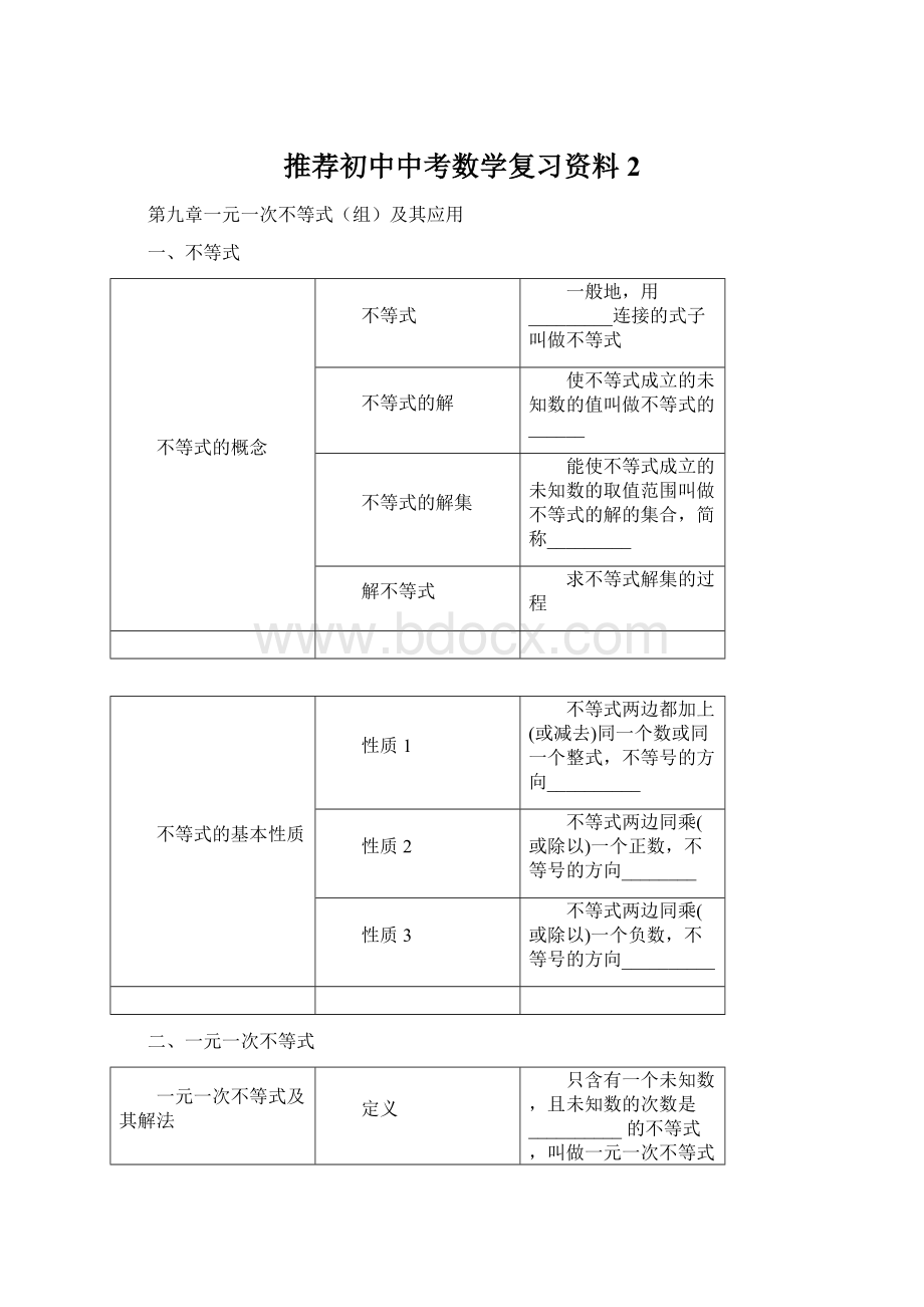 推荐初中中考数学复习资料2Word文件下载.docx_第1页