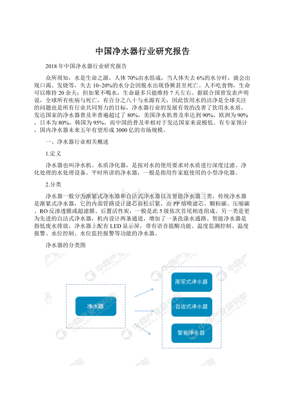 中国净水器行业研究报告.docx_第1页